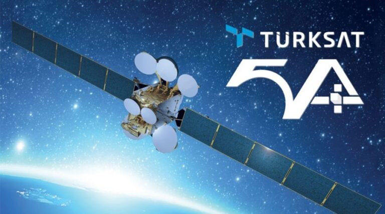 Türksat 4A frekans listesi 2025 (Tüm kanallar)
