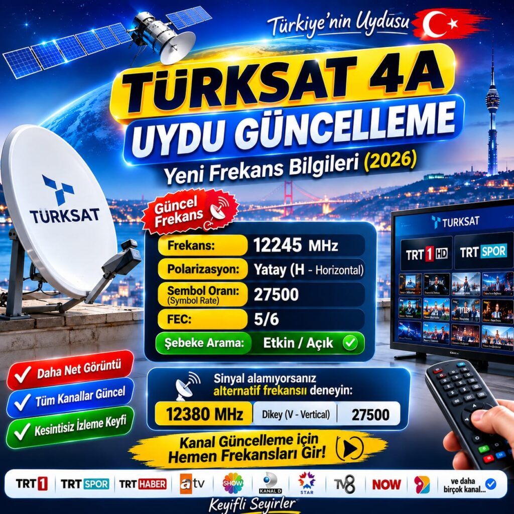TV kanalları yarın gece Türksat 4A'ya taşınıyor: Yeni frekans ayarı nasıl yapılır?