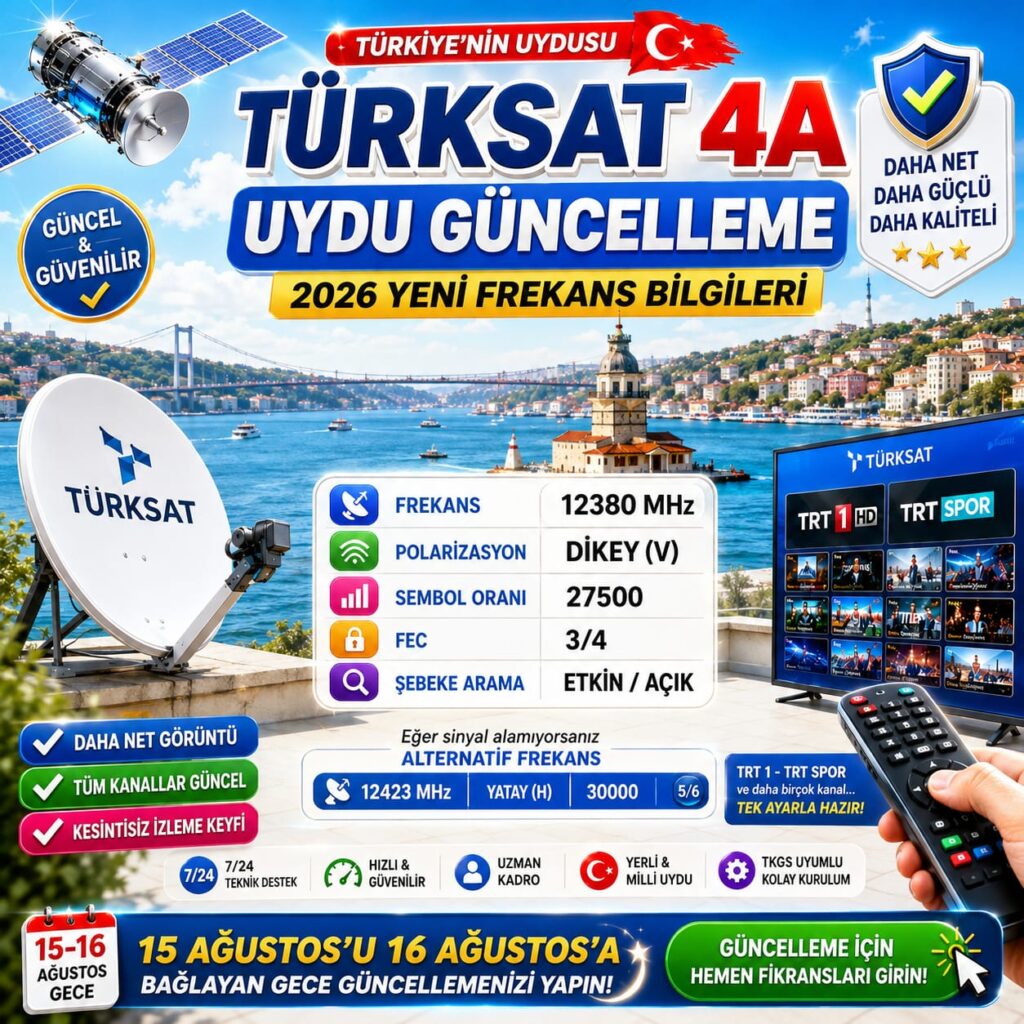 TV kanalları yarın gece Türksat 4A'ya taşınıyor: Yeni frekans ayarı nasıl yapılır?